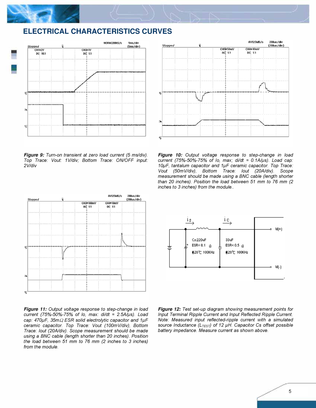 Delta Electronics Q48SR manual Electrical Characteristics Curves 