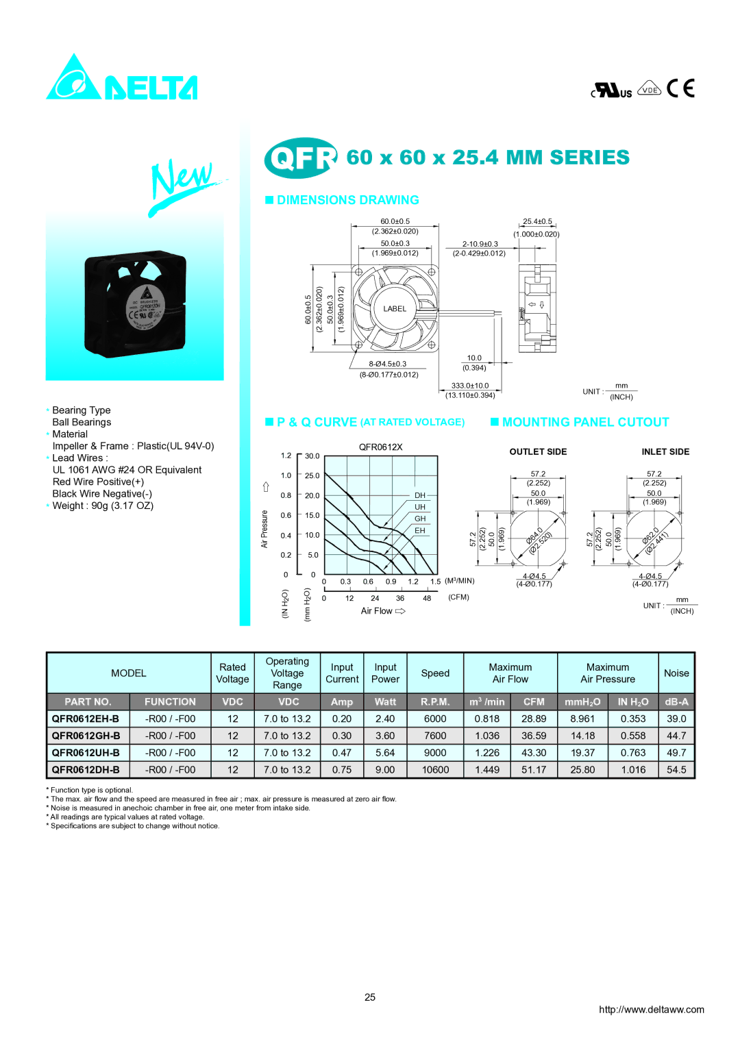 Delta Electronics QFR0612GH-B, QFR0612DH-B dimensions QFR 60 x 60 x 25.4 MM Series, Dimensions Drawing, Function VDC, H 2O 