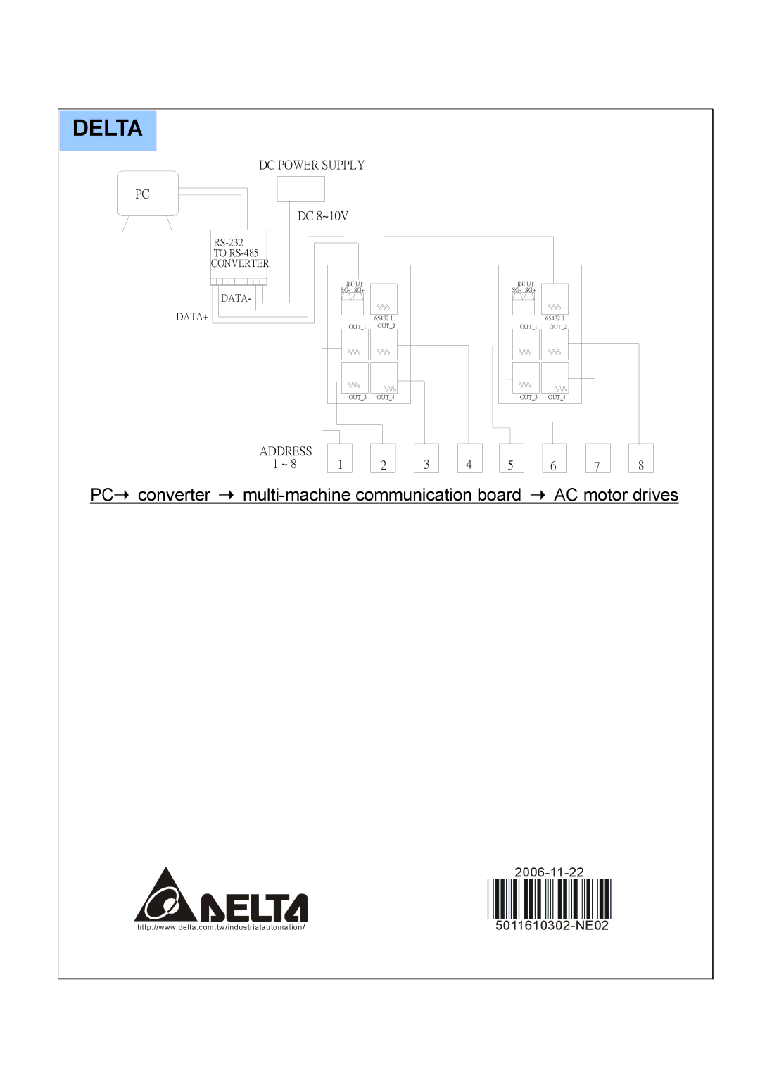 Delta Electronics RS-232 instruction sheet Converter Multi-machine communication board AC motor drives 