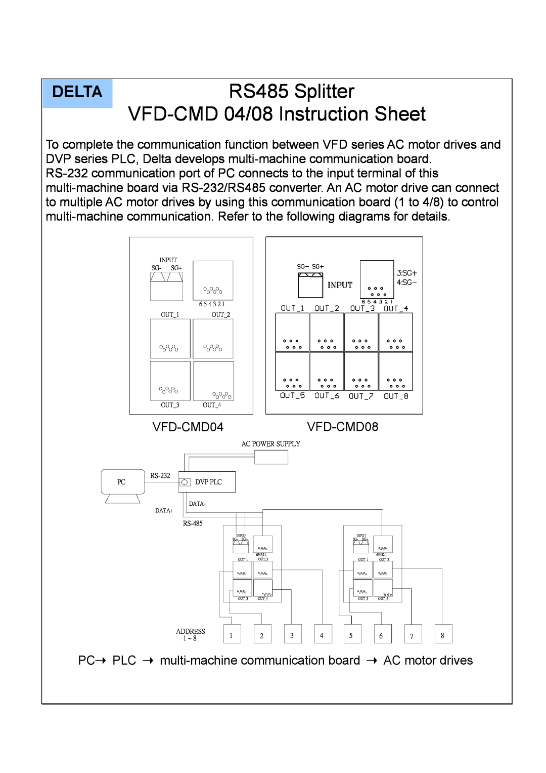Delta Electronics RS-232 instruction sheet Delta, RS485 Splitter, VFD-CMD04/08 Instruction Sheet 