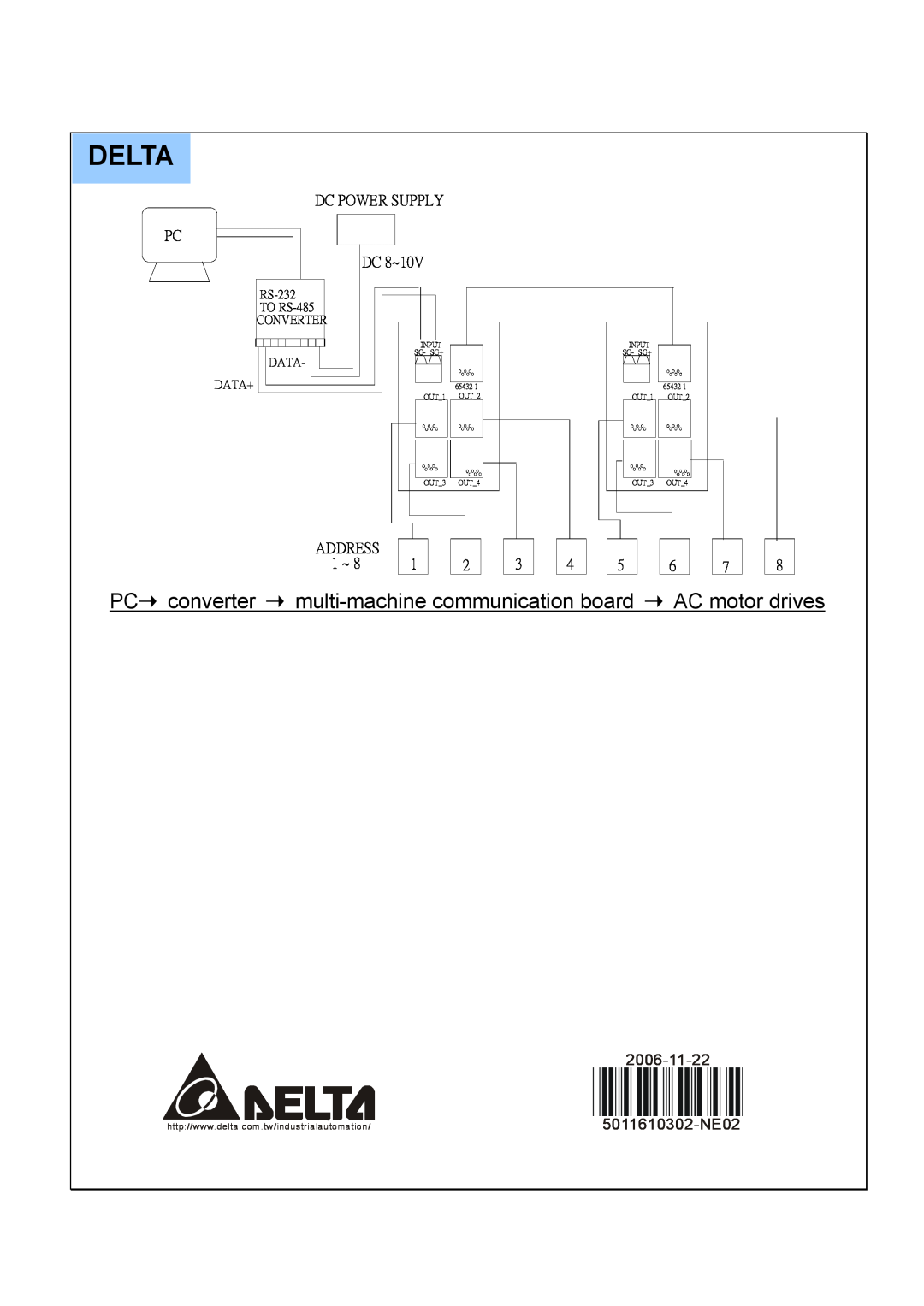 Delta Electronics RS-232 Delta, converter, multi-machinecommunication board, AC motor drives, 2006-11-22, 5011610302-NE02 