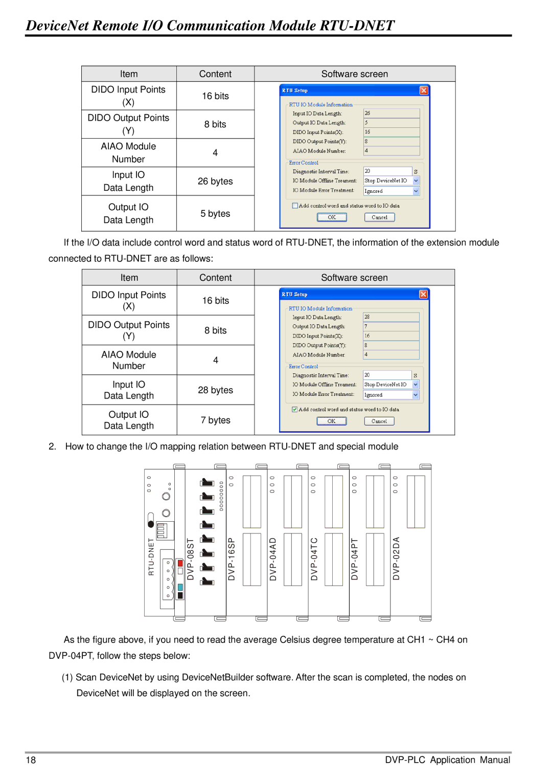 Delta Electronics manual DeviceNet Remote I/O Communication Module RTU-DNET 