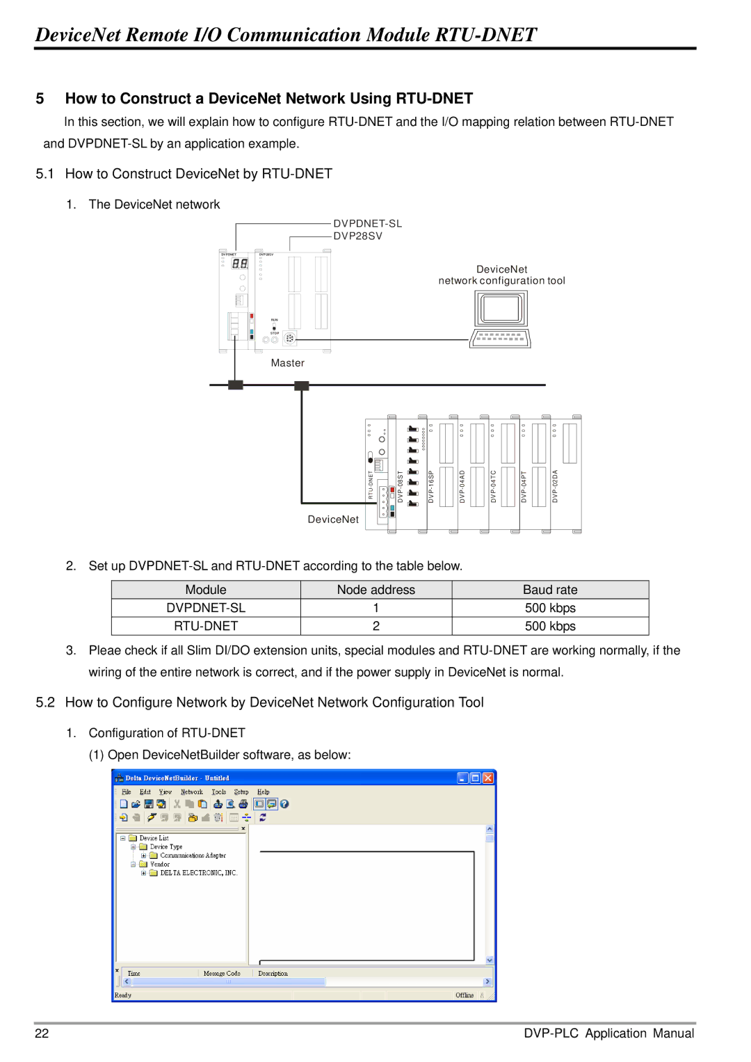 Delta Electronics manual How to Construct a DeviceNet Network Using RTU-DNET, Dvpdnet-Sl 