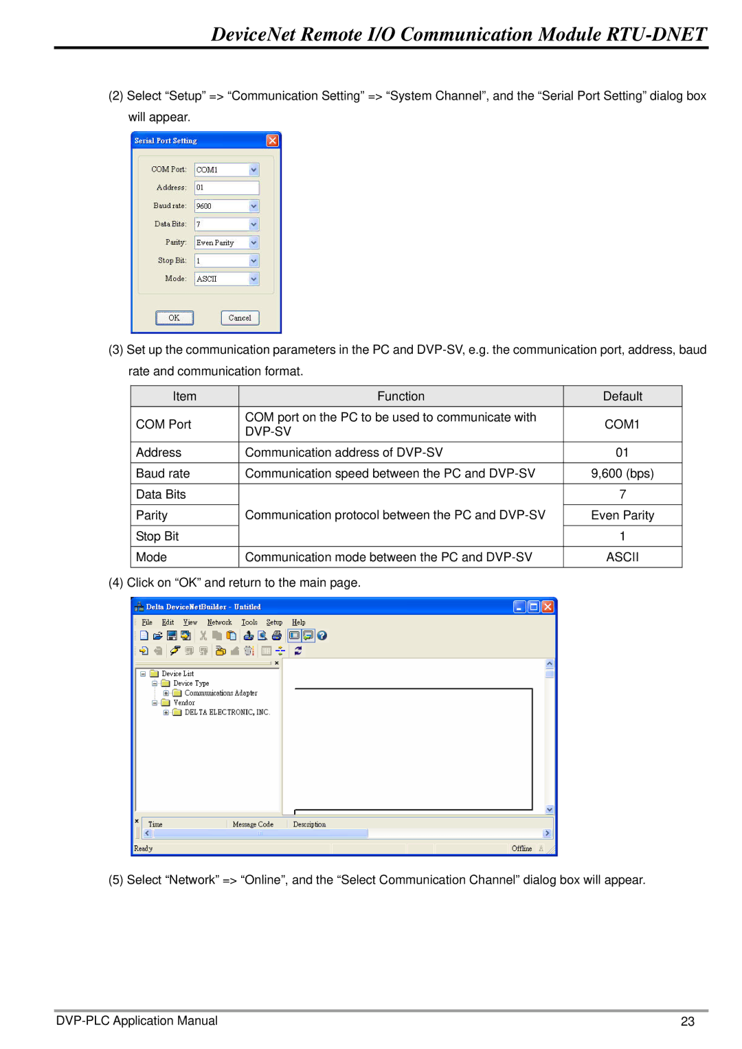 Delta Electronics RTU-DNET manual COM1, Dvp-Sv, Ascii 