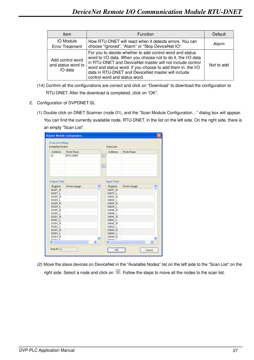 Delta Electronics manual DeviceNet Remote I/O Communication Module RTU-DNET 