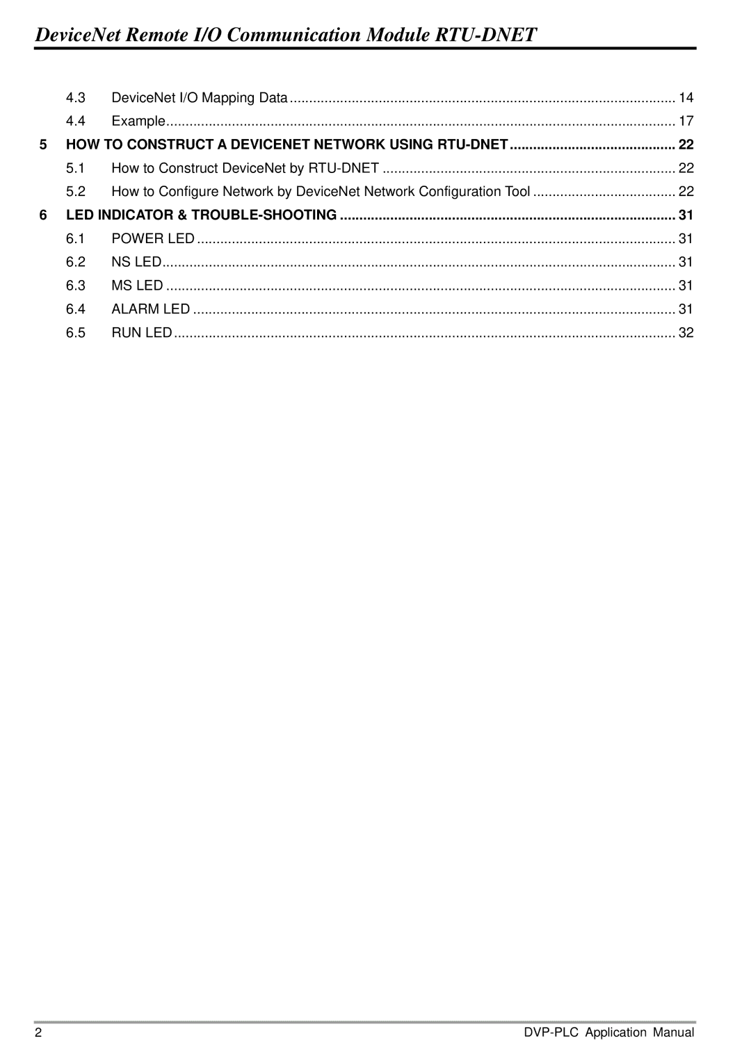 Delta Electronics RTU-DNET manual LED Indicator & TROUBLE-SHOOTING 