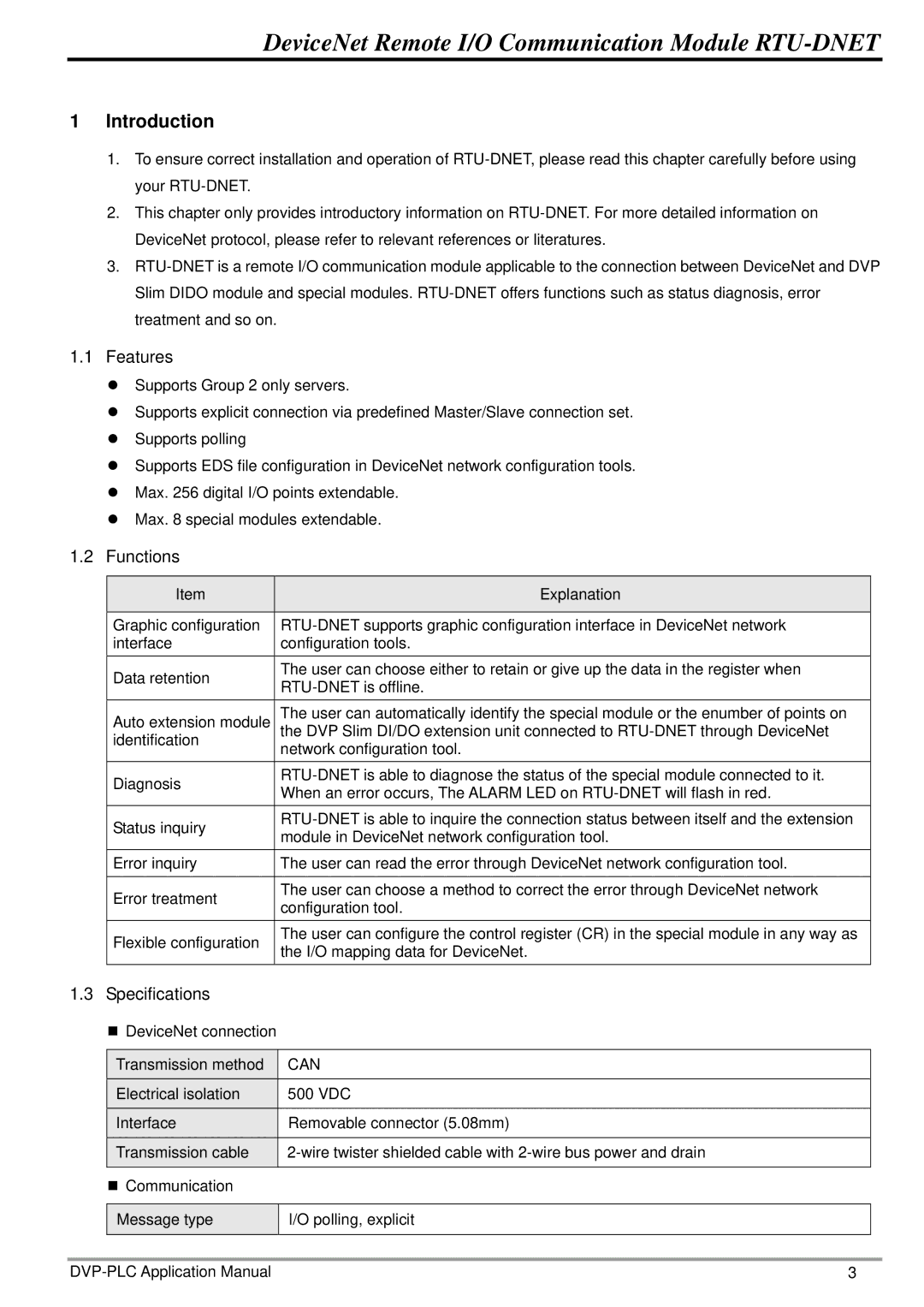 Delta Electronics RTU-DNET manual Introduction, Can 