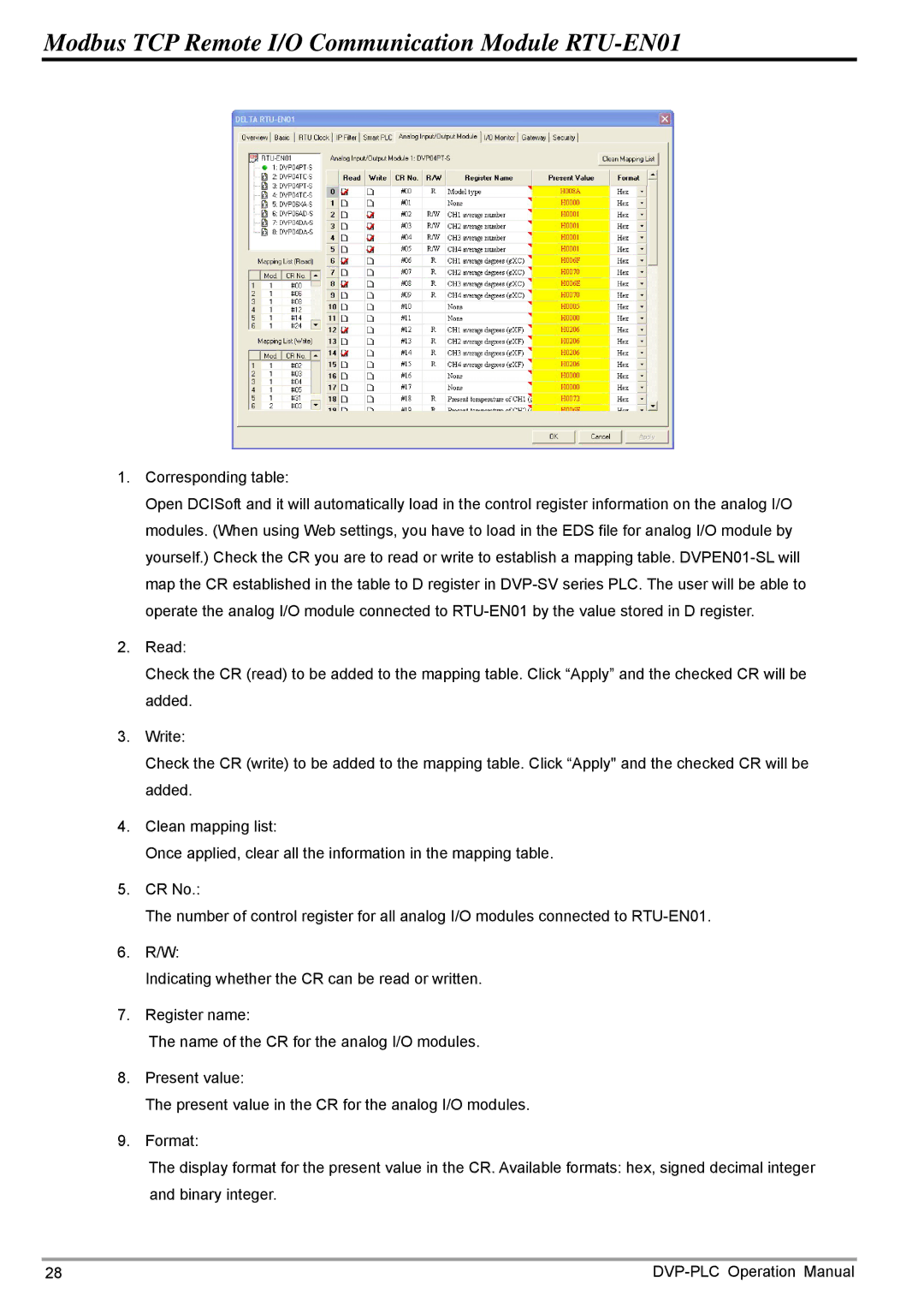 Delta Electronics operation manual Modbus TCP Remote I/O Communication Module RTU-EN01 