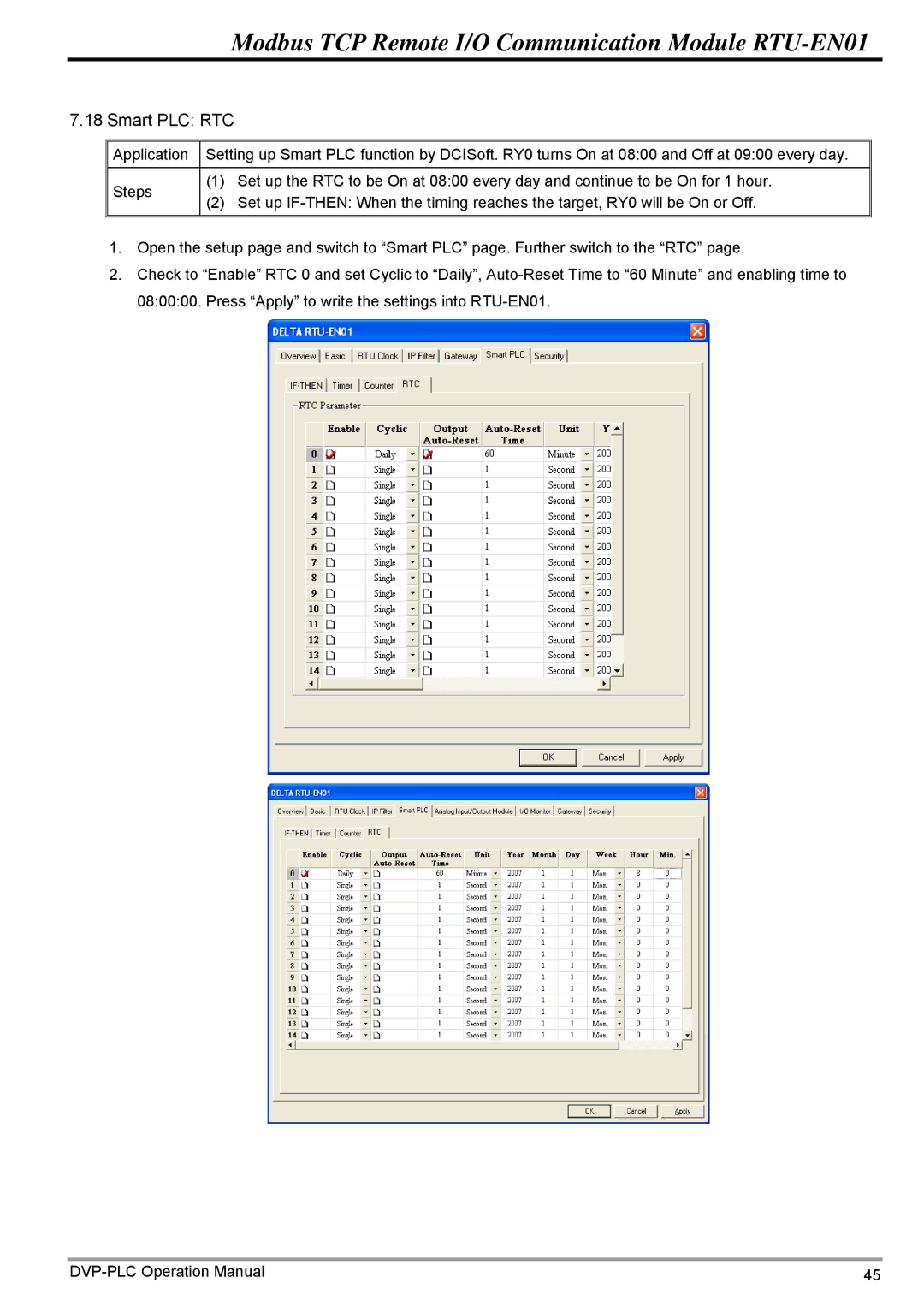 Delta Electronics RTU-EN01 operation manual Smart PLC RTC 