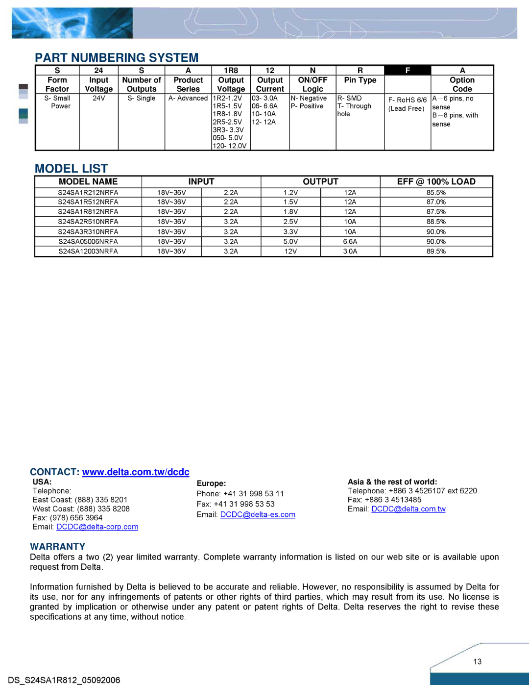 Delta Electronics S24SA manual Part Numbering System, Model List 