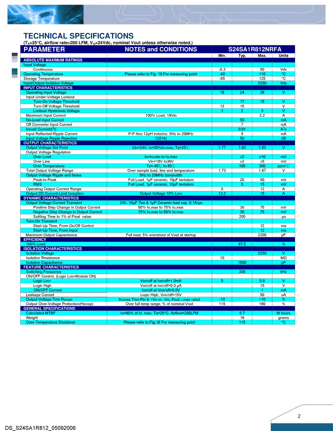 Delta Electronics S24SA manual Technical Specifications, Parameter 