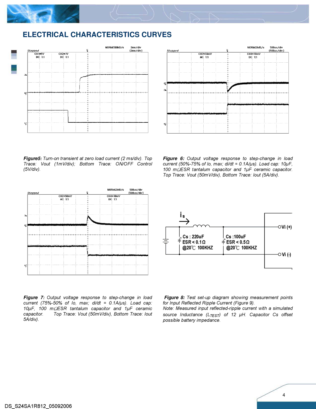 Delta Electronics S24SA manual Vi + 