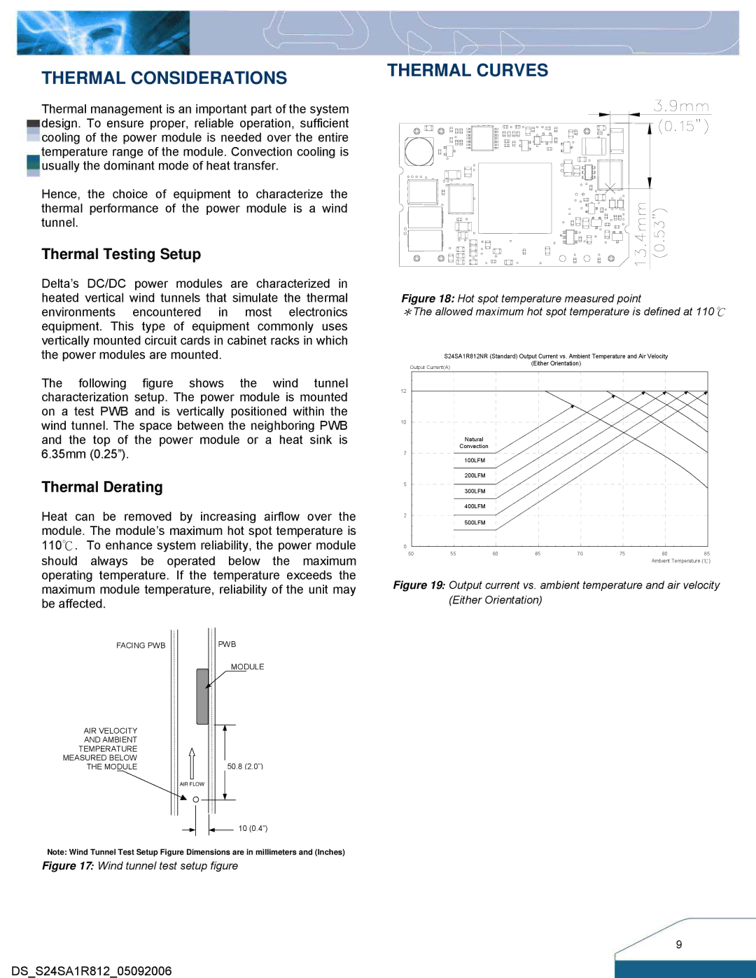 Delta Electronics S24SA manual Thermal Considerations, Thermal Curves, Thermal Testing Setup, Thermal Derating 