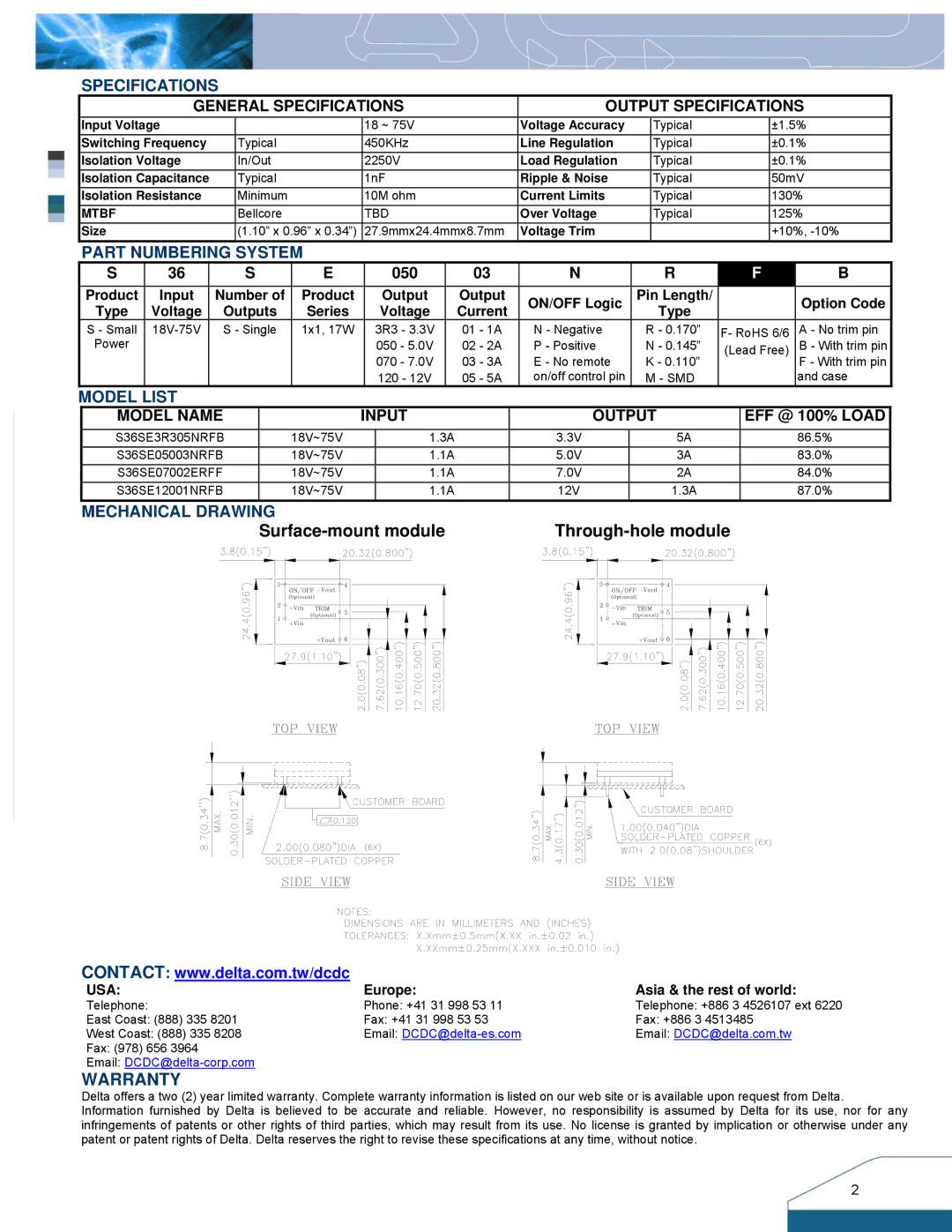 Delta Electronics S36SE manual Warranty, Specifications, Part Numbering System, Model List 