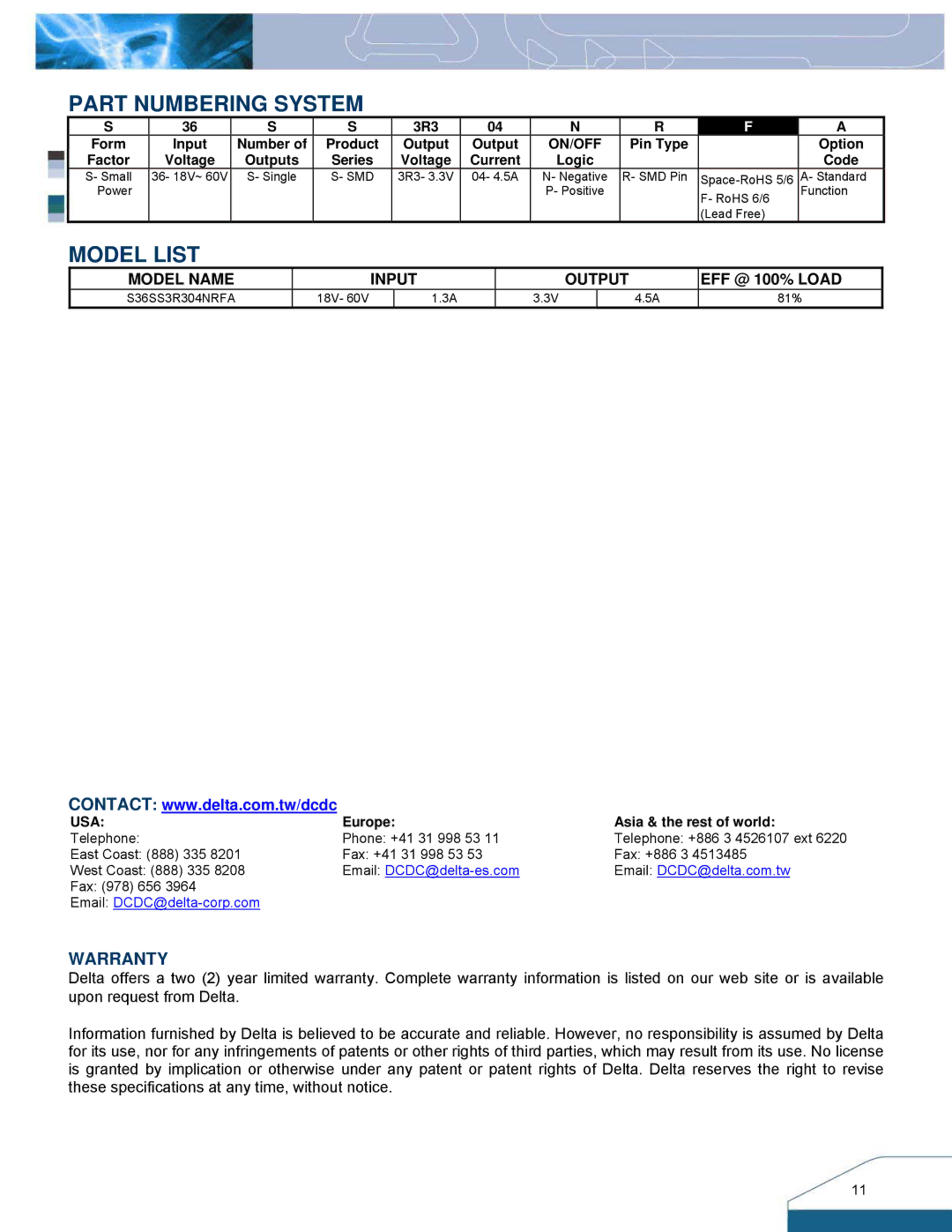 Delta Electronics S36SS manual Part Numbering System, Model List 