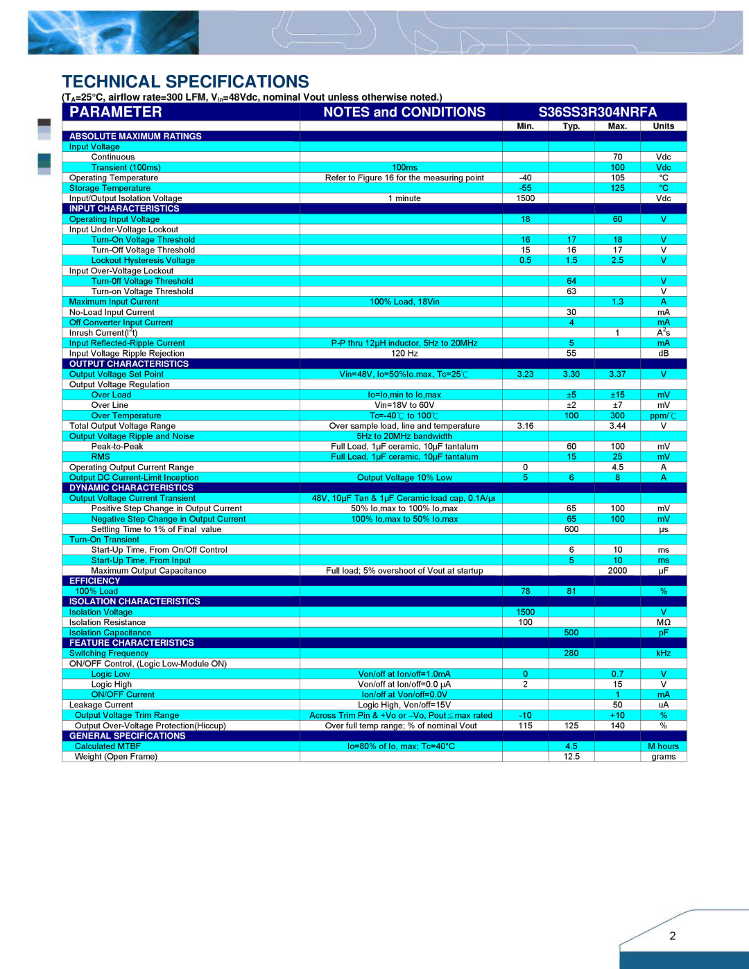 Delta Electronics S36SS manual Technical Specifications, Parameter 