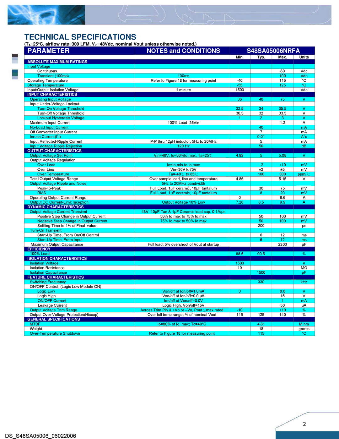 Delta Electronics S48SA manual Technical Specifications, Parameter 