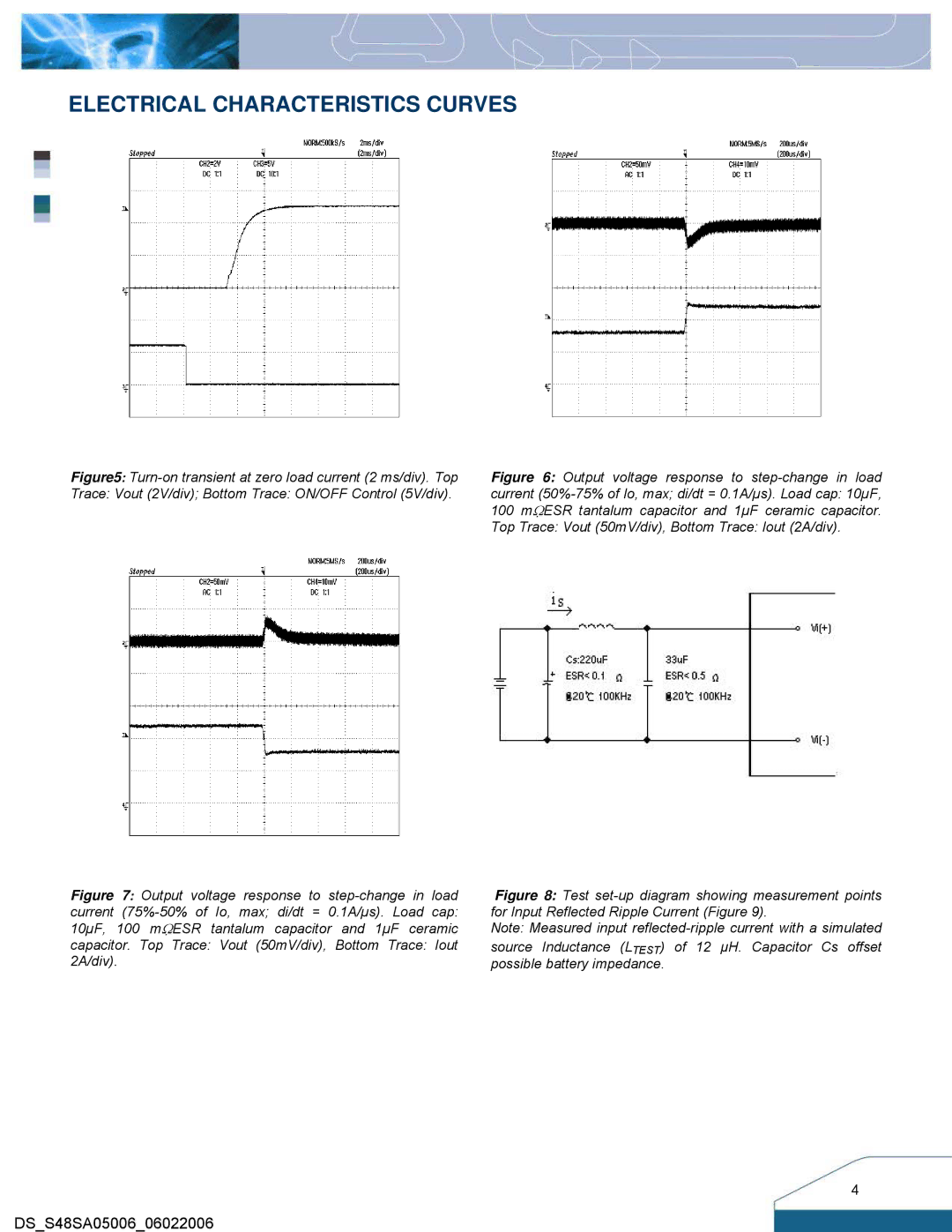 Delta Electronics S48SA manual Turn-on transient at zero load current 2 ms/div. Top 