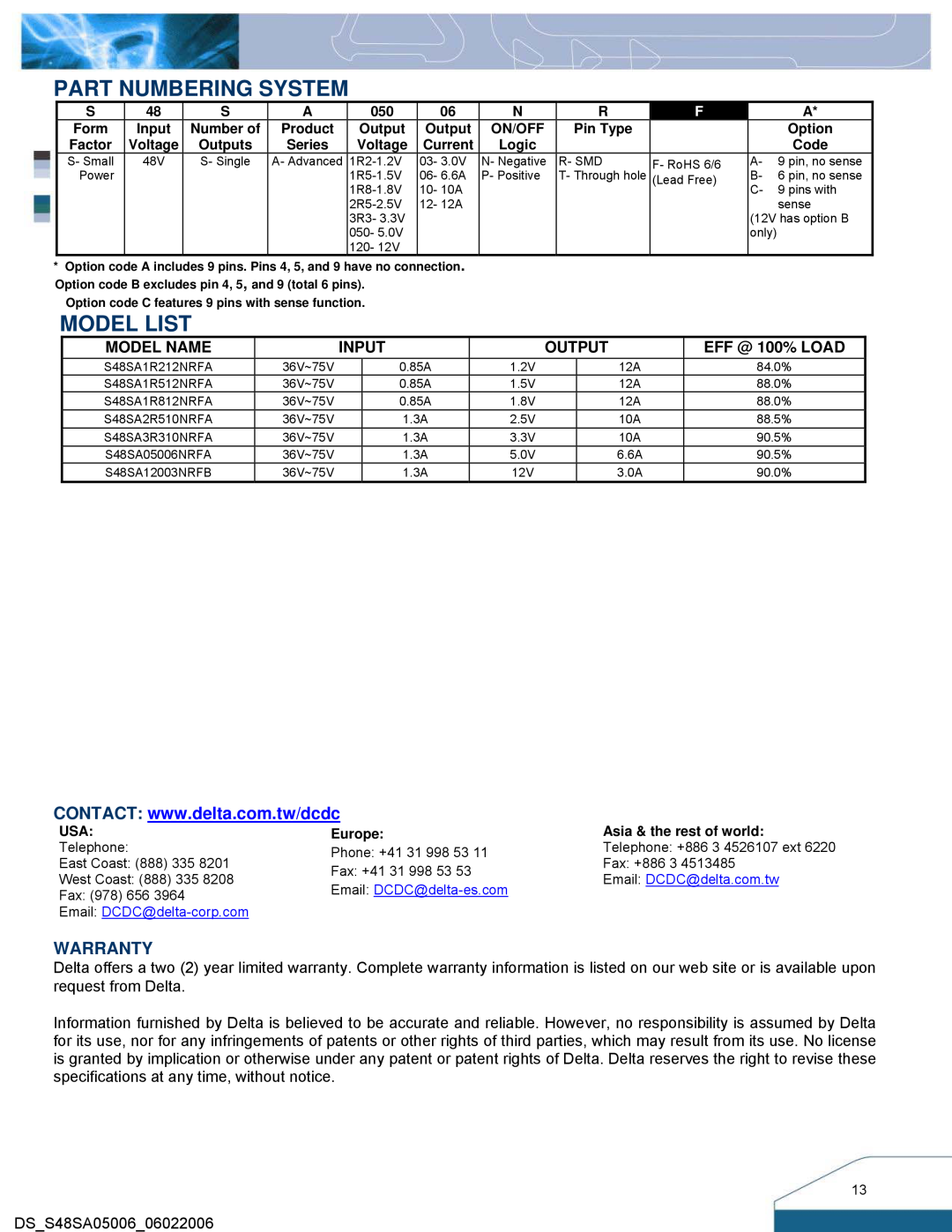 Delta Electronics S48SA manual Part Numbering System, Model List, Warranty, Model Name, Input, Output, EFF @ 100% LOAD 