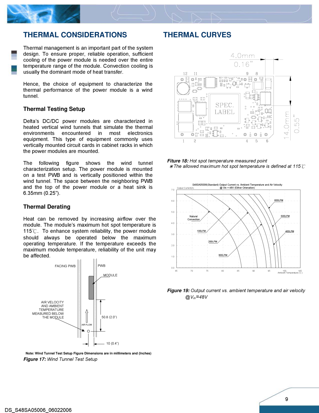 Delta Electronics S48SA manual Thermal Considerations, Thermal Curves, Thermal Testing Setup, Thermal Derating 