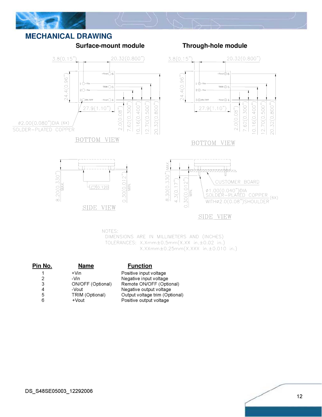 Delta Electronics S48SE manual Mechanical Drawing, Name Function 