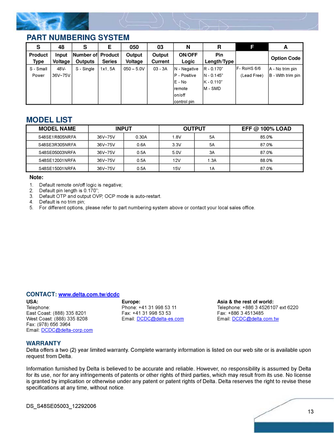 Delta Electronics S48SE manual Part Numbering System, Model List 