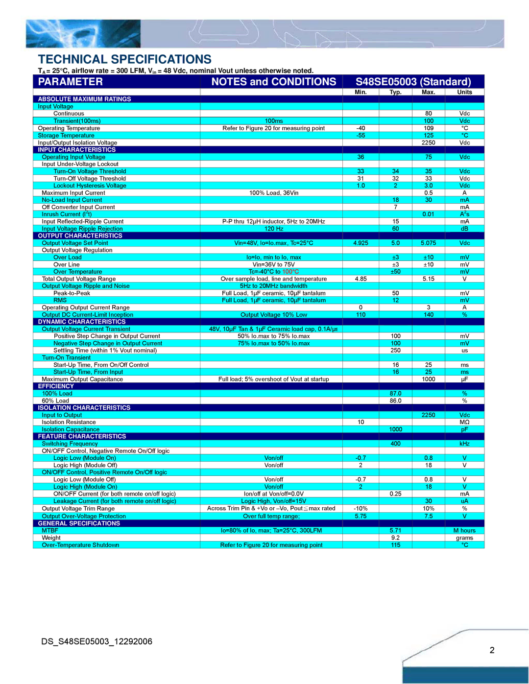 Delta Electronics S48SE manual Technical Specifications, Parameter 