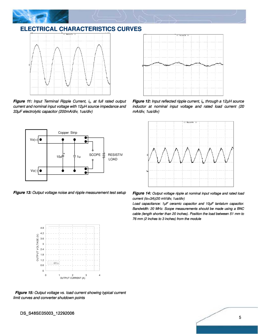 Delta Electronics S48SE manual Electrical Characteristics Curves, Output voltage noise and ripple measurement test setup 