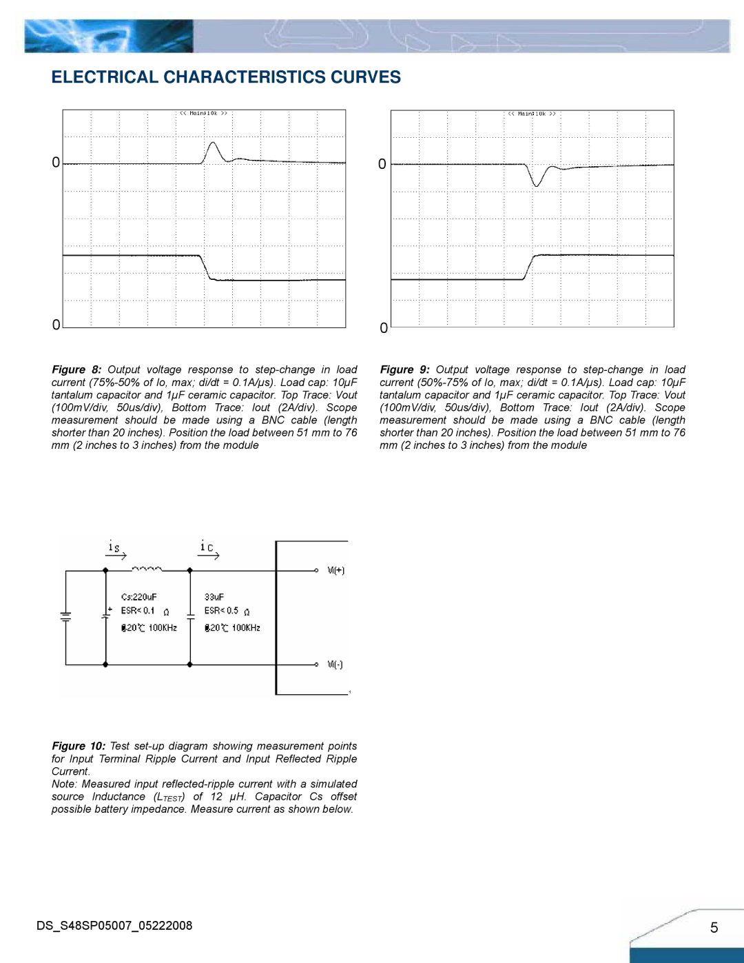 Delta Electronics S48SP manual Electrical Characteristics Curves 