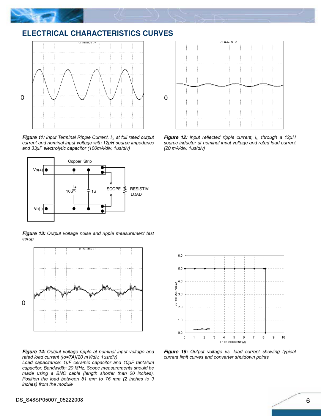 Delta Electronics S48SP manual Output voltage noise and ripple measurement test setup 