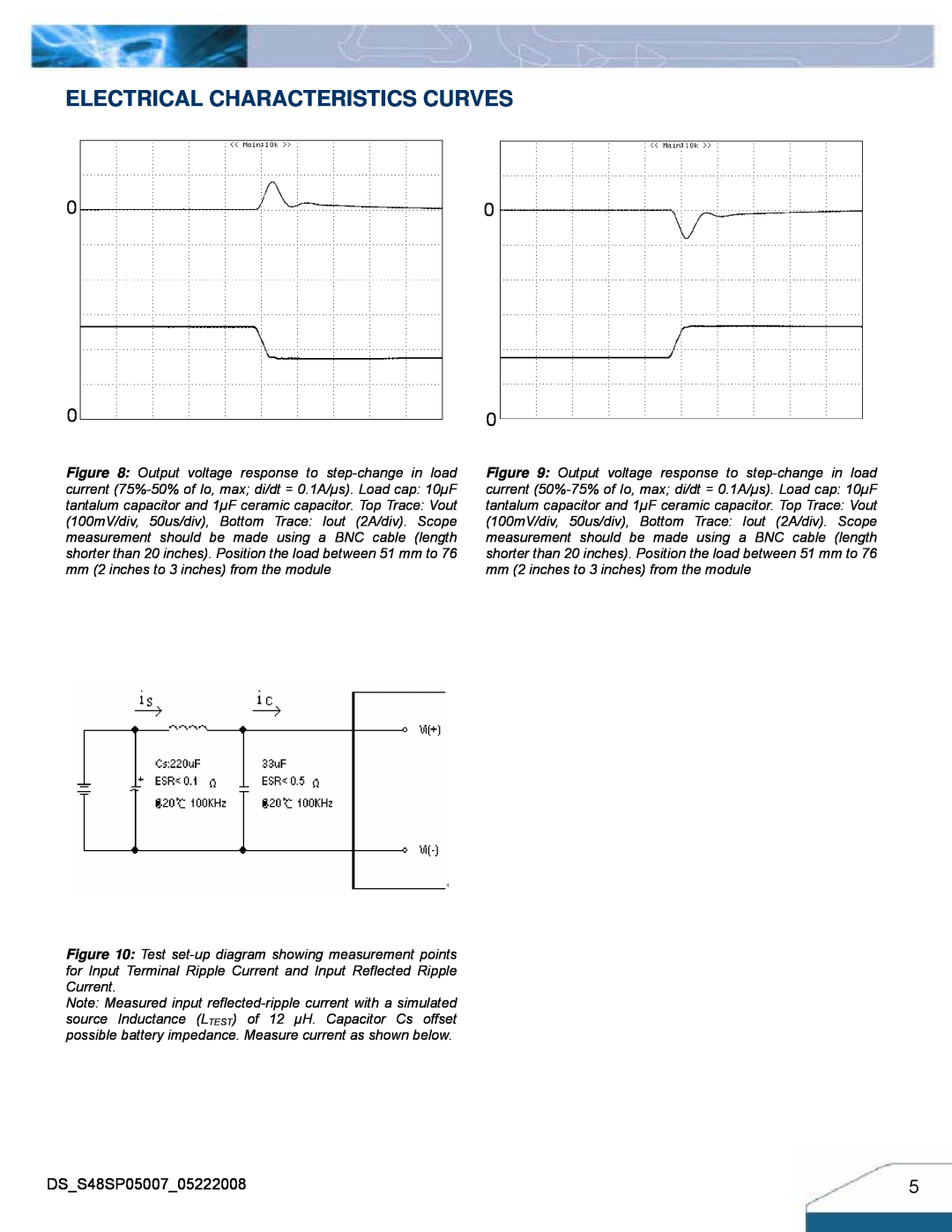 Delta Electronics manual Electrical Characteristics Curves, DSS48SP0500705222008 
