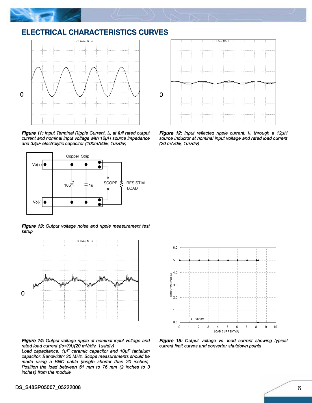 Delta Electronics S48SP manual Electrical Characteristics Curves, Output voltage noise and ripple measurement test setup 