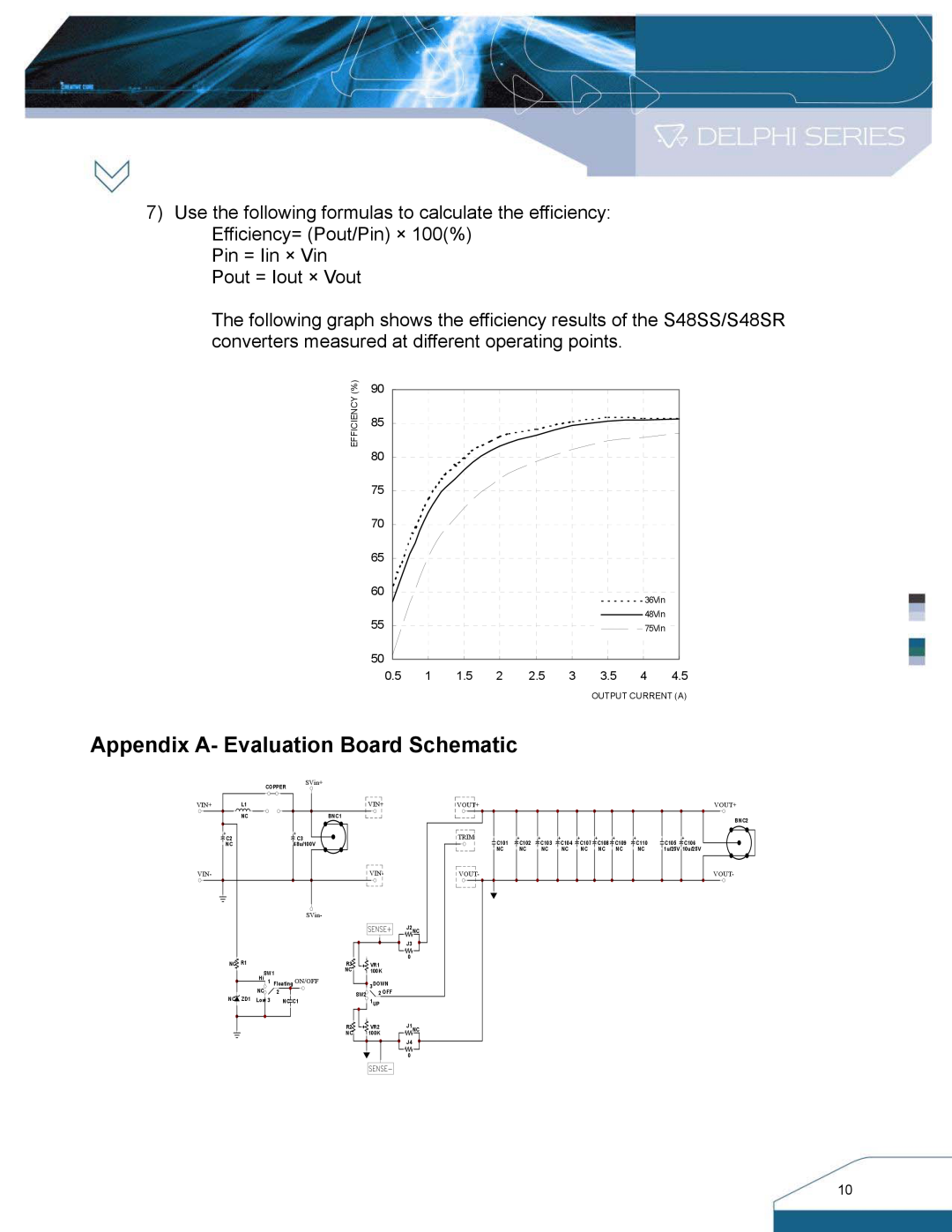 Delta Electronics S48SS manual Appendix A- Evaluation Board Schematic 