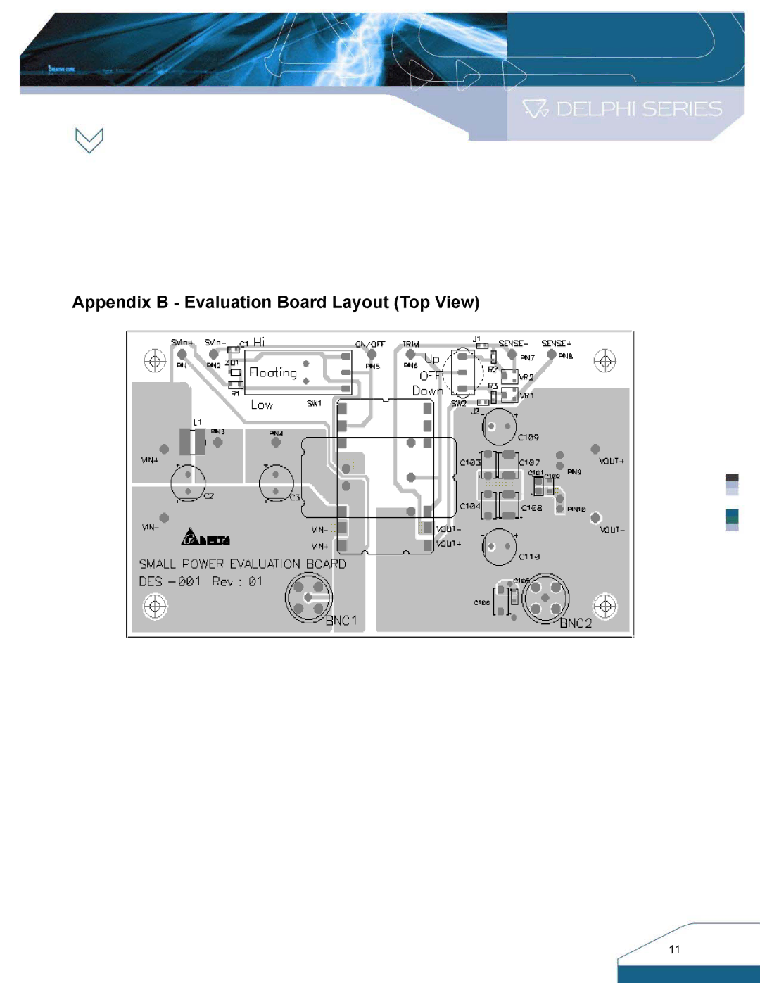 Delta Electronics S48SS manual Appendix B Evaluation Board Layout Top View 