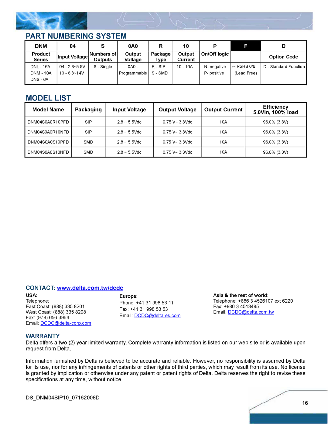 Delta Electronics Series DNM04 manual Part Numbering System, Model List 