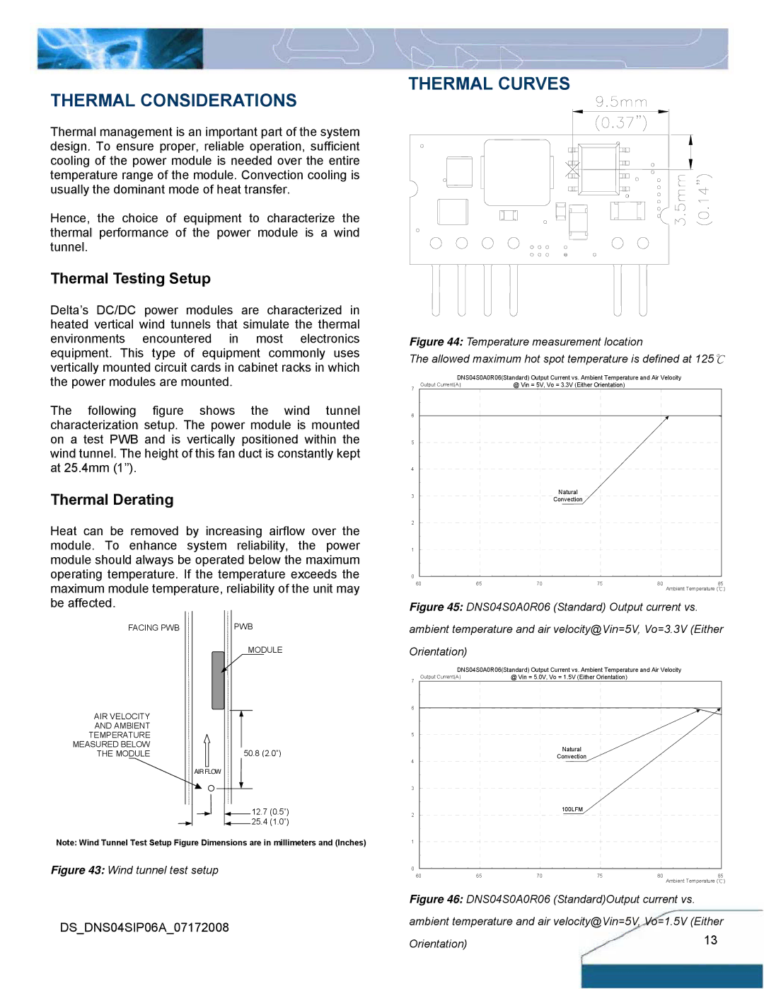 Delta Electronics Series DNS manual Thermal Curves Thermal Considerations, Thermal Testing Setup, Thermal Derating 