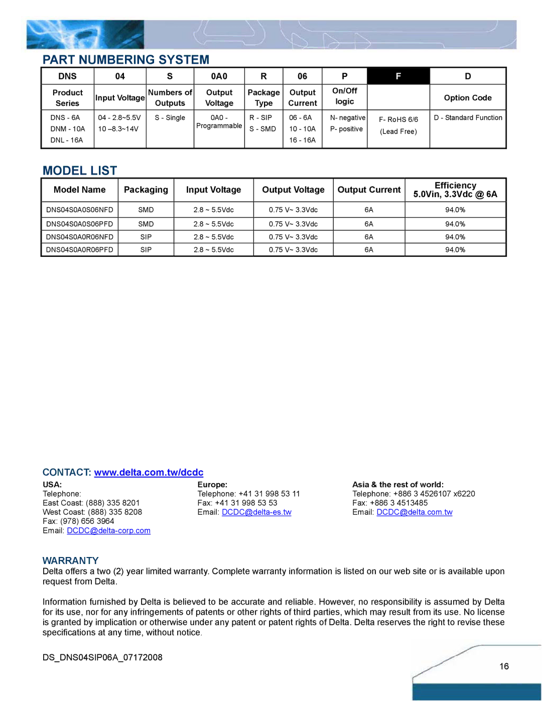 Delta Electronics Series DNS manual Part Numbering System, Model List 