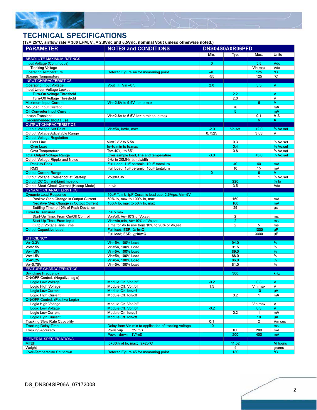 Delta Electronics Series DNS manual Technical Specifications, Parameter DNS04S0A0R06PFD 