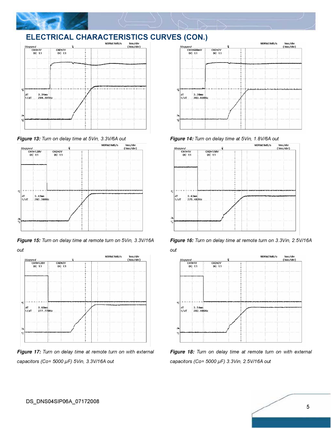 Delta Electronics Series DNS manual Turn on delay time at 5Vin, 3.3V/6A out 