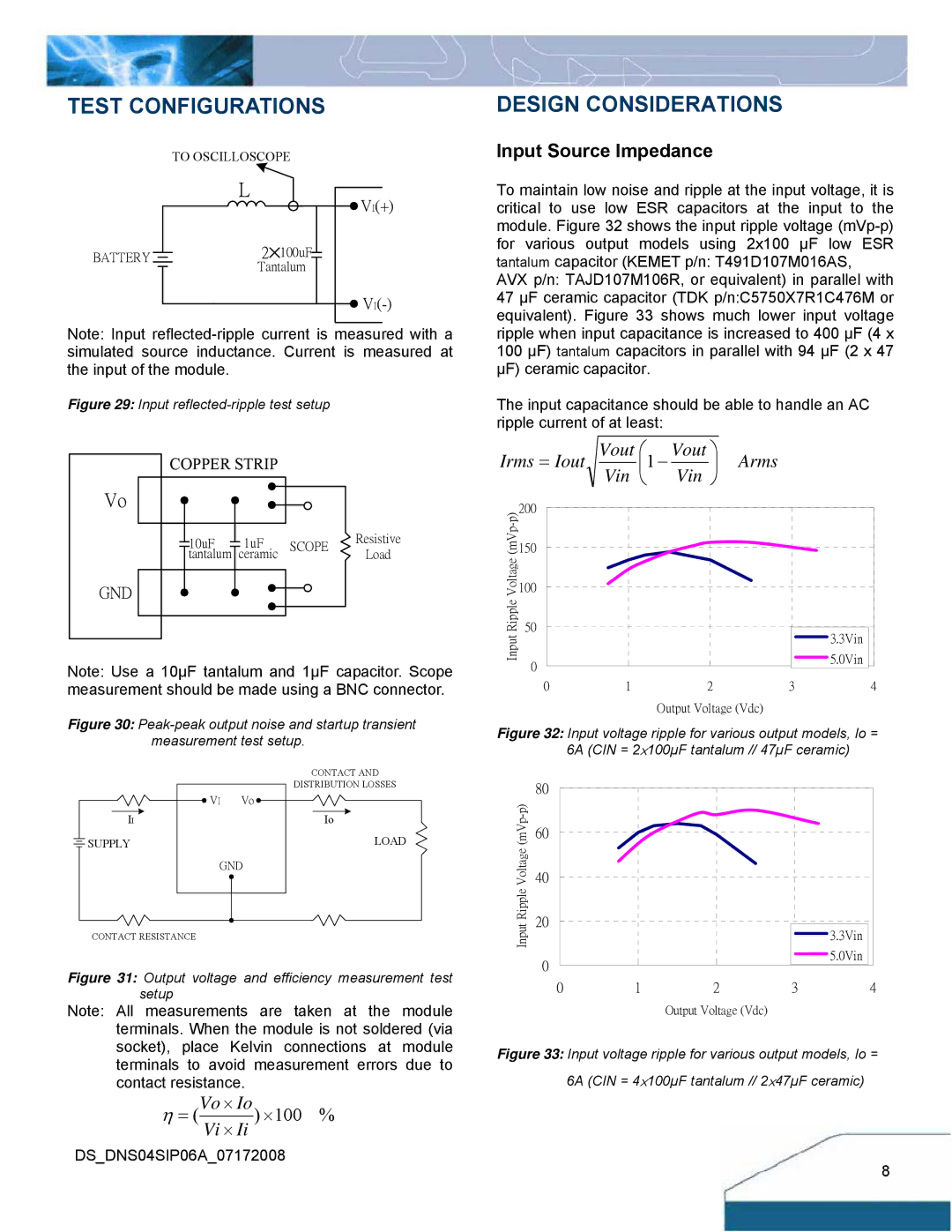 Delta Electronics Series DNS manual Test Configurations, Design Considerations, Input Source Impedance 