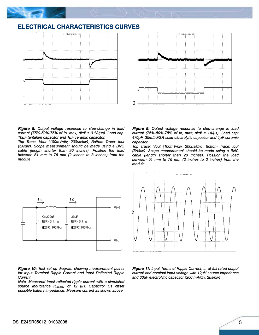 Delta Electronics Series E24SR manual Electrical Characteristics Curves 