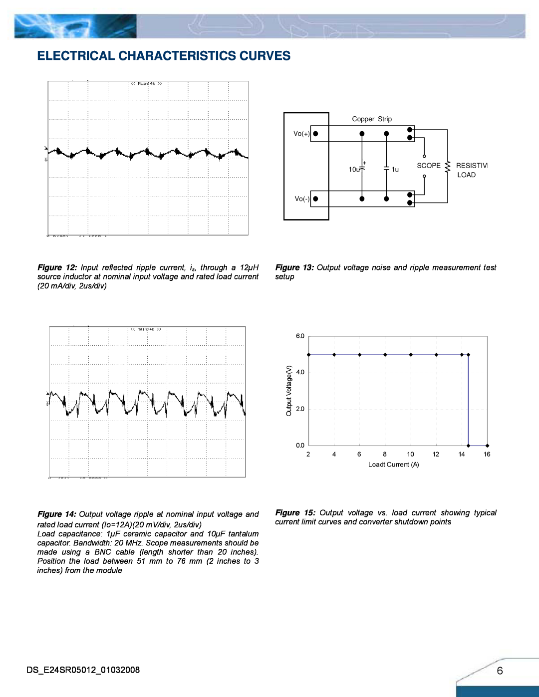 Delta Electronics Series E24SR manual Electrical Characteristics Curves, Input reflected ripple current, is, through a 12µH 