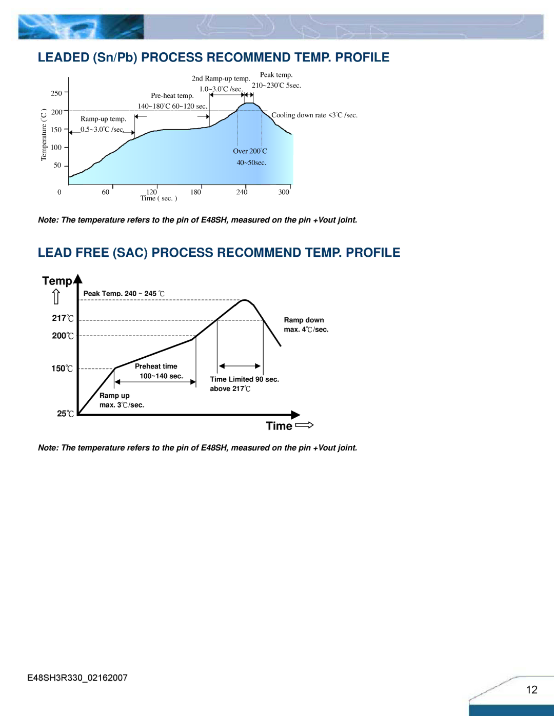 Delta Electronics Series E48SH Leaded Sn/Pb Process Recommend TEMP. Profile, Lead Free SAC Process Recommend TEMP. Profile 