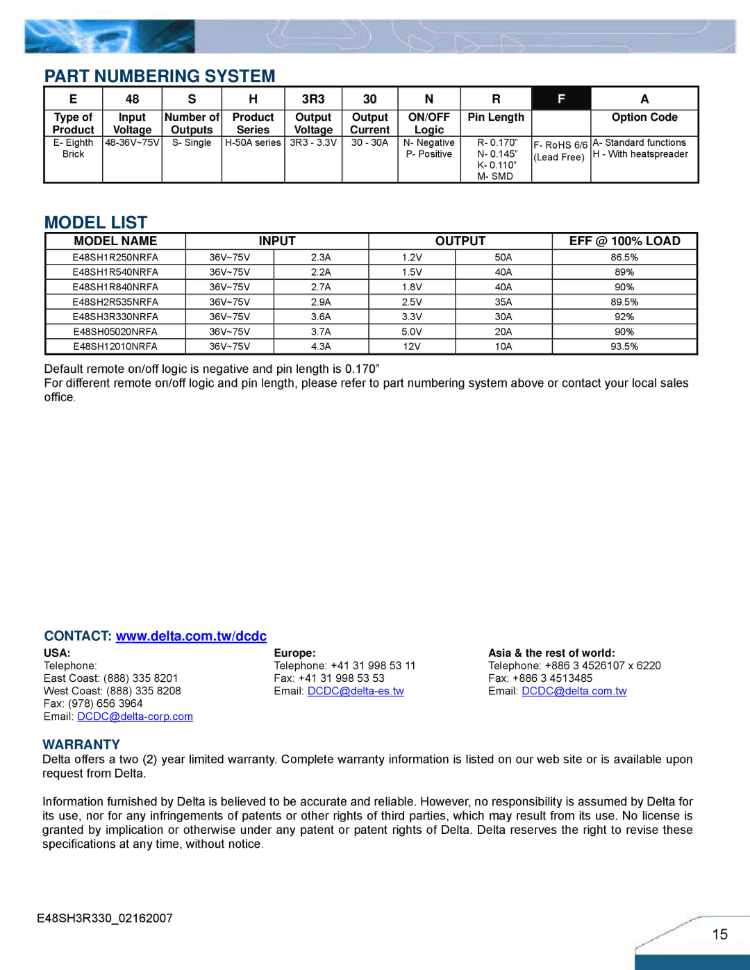 Delta Electronics Series E48SH manual Part Numbering System, Model List 