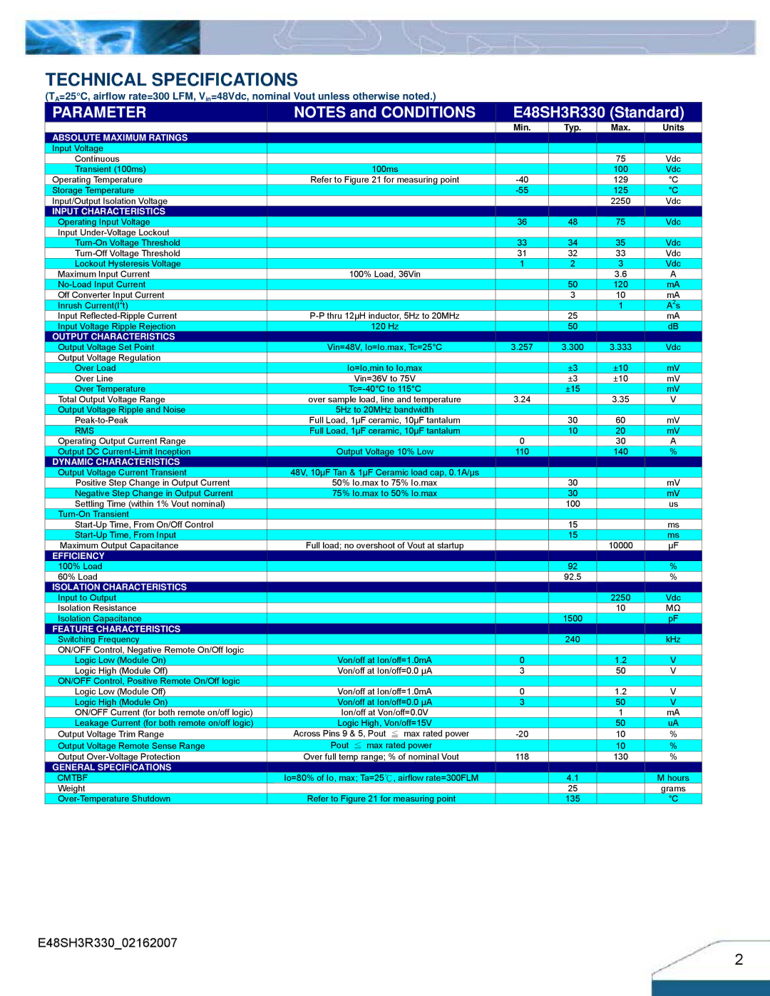 Delta Electronics Series E48SH manual Technical Specifications, Parameter 