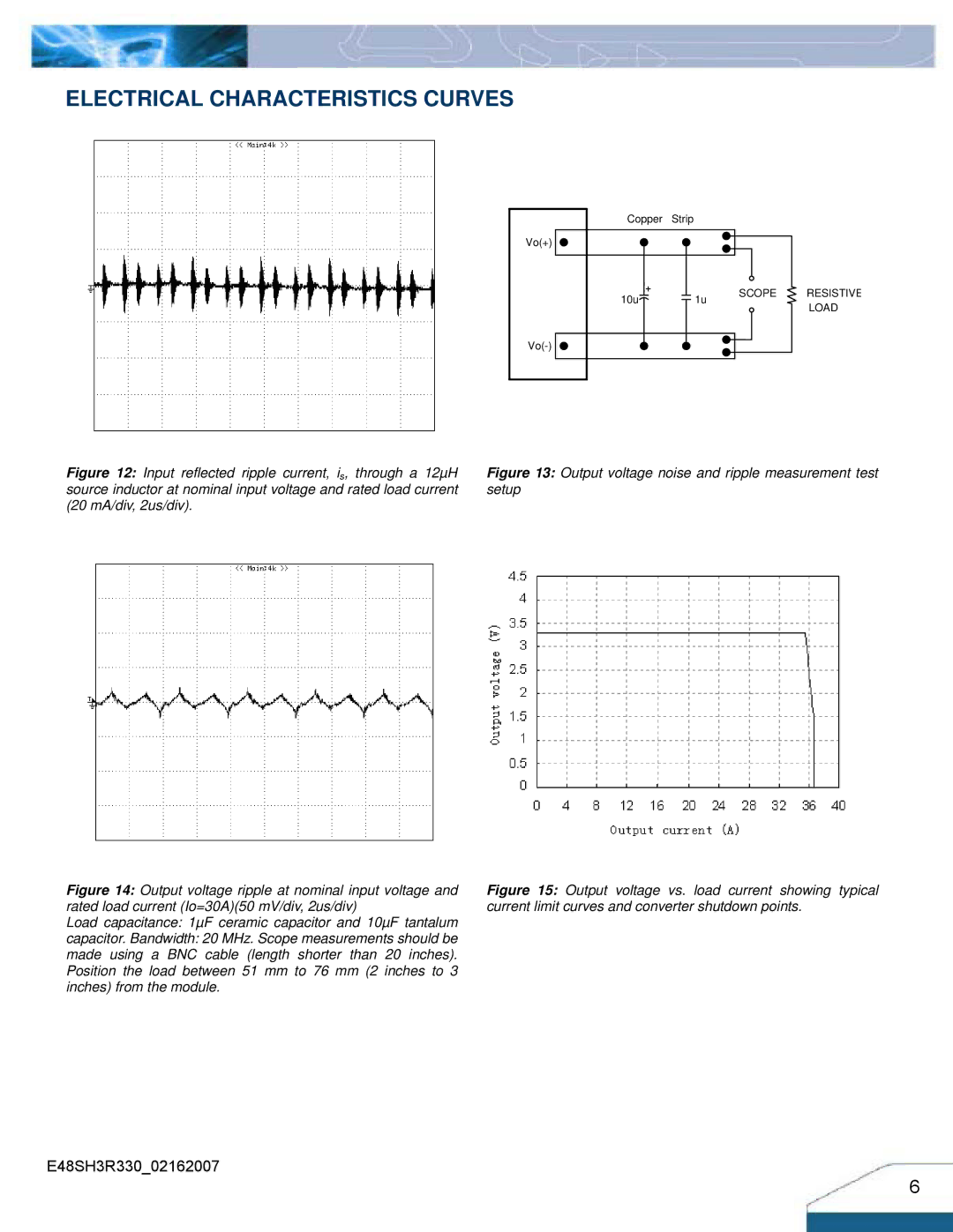 Delta Electronics Series E48SH manual Input reflected ripple current, is, through a 12µH 