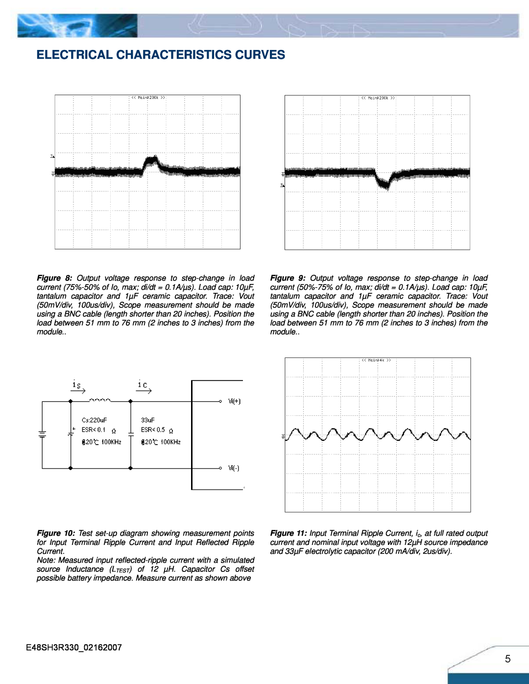 Delta Electronics Series E48SH manual Electrical Characteristics Curves 