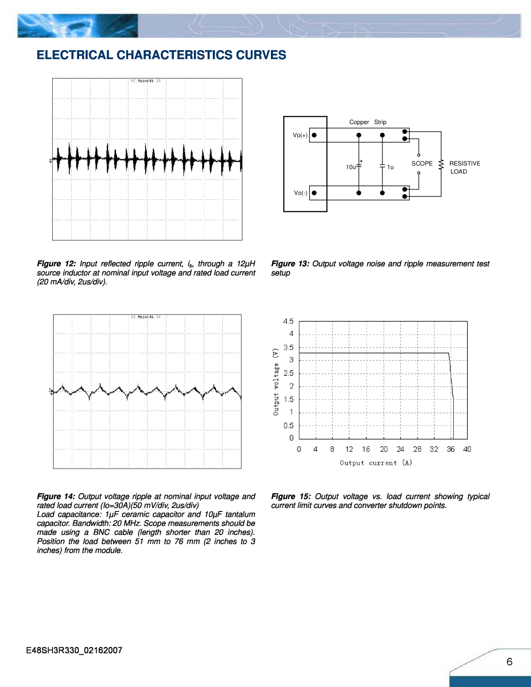Delta Electronics Series E48SH manual Electrical Characteristics Curves, Input reflected ripple current, is, through a 12µH 