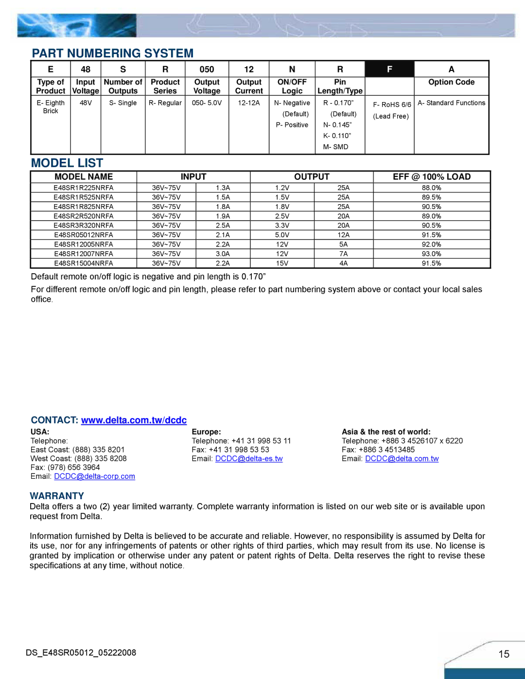 Delta Electronics Series E48SR manual Part Numbering System, Model List 