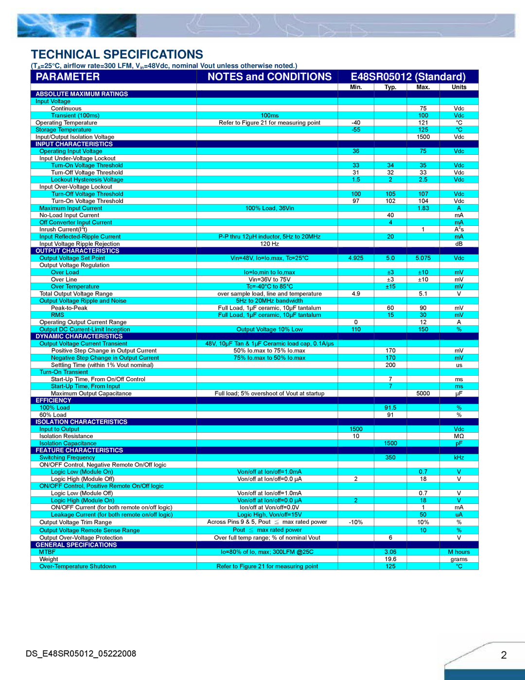 Delta Electronics Series E48SR manual Technical Specifications, Parameter 